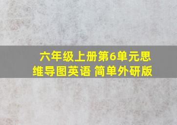 六年级上册第6单元思维导图英语 简单外研版